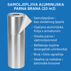 ALUPLAN ALE 15 KSK